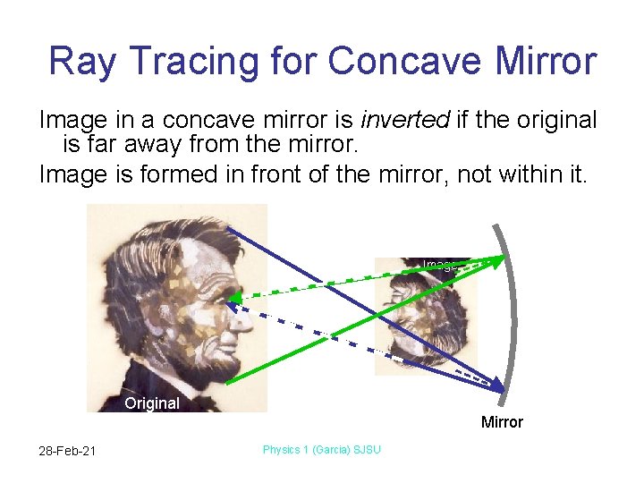 Ray Tracing for Concave Mirror Image in a concave mirror is inverted if the