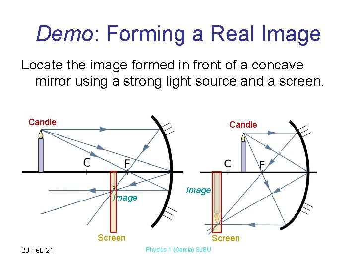 Demo: Forming a Real Image Locate the image formed in front of a concave