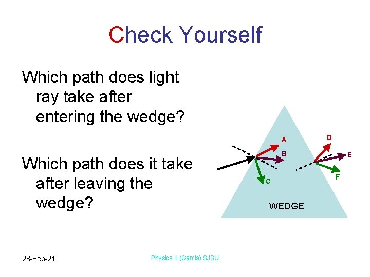 Check Yourself Which path does light ray take after entering the wedge? A Which
