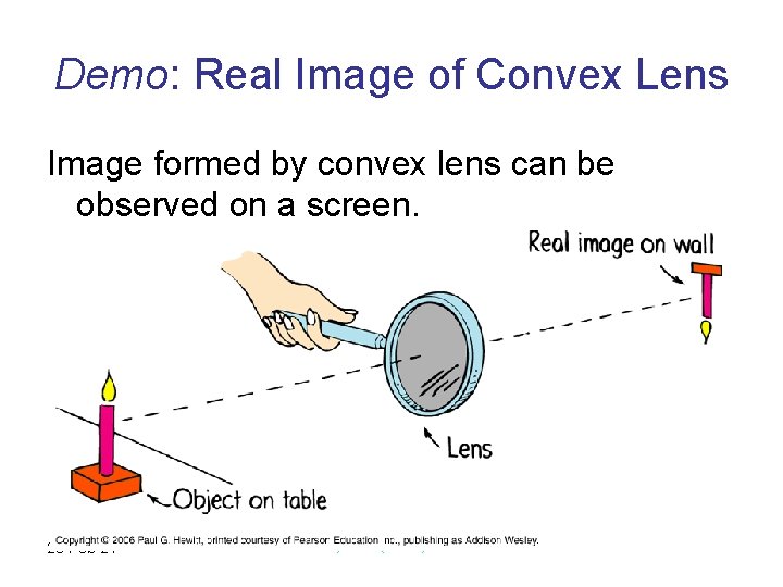 Demo: Real Image of Convex Lens Image formed by convex lens can be observed