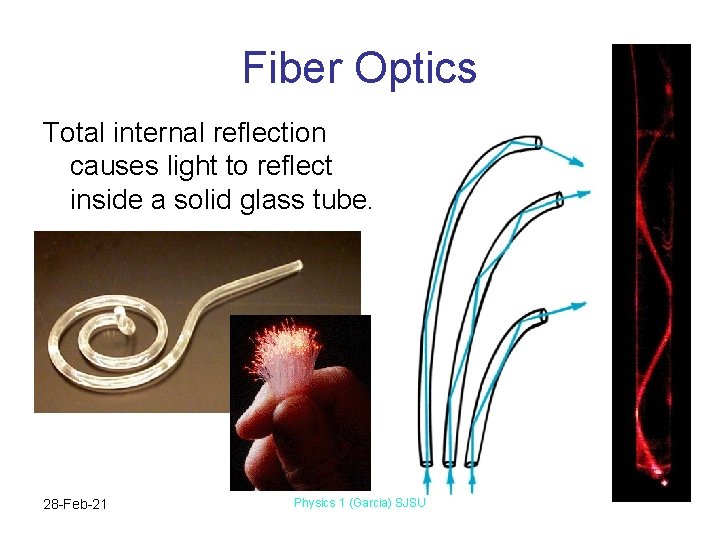 Fiber Optics Total internal reflection causes light to reflect inside a solid glass tube.