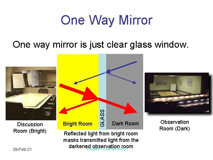 One Way Mirror Discussion Room (Bright) 28 -Feb-21 Bright Room GLASS One way mirror