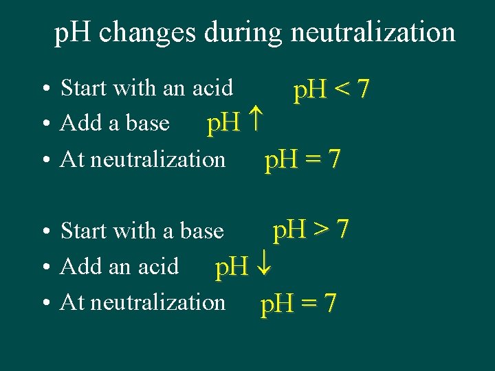 p. H changes during neutralization • Start with an acid p. H < 7