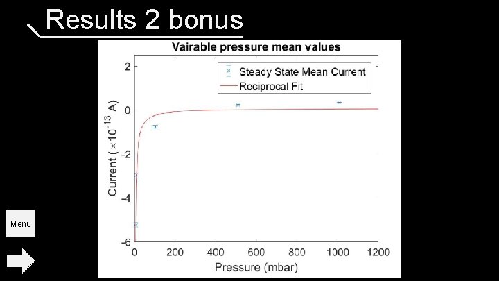 Results 2 bonus Menu 
