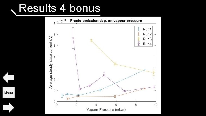 Results 4 bonus Menu 