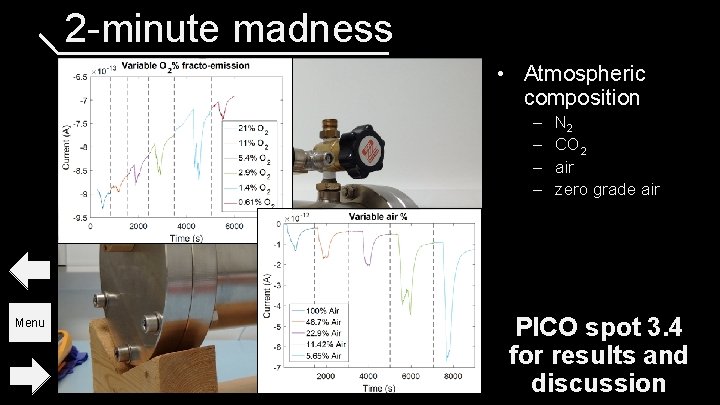 2 -minute madness • Atmospheric composition – – N 2 CO 2 air zero