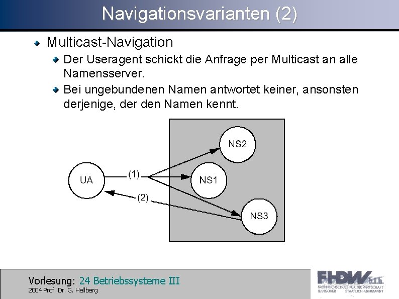 Navigationsvarianten (2) Multicast-Navigation Der Useragent schickt die Anfrage per Multicast an alle Namensserver. Bei