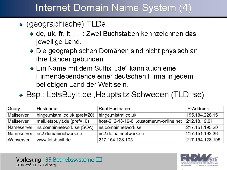 Internet Domain Name System (4) (geographische) TLDs de, uk, fr, it, … : Zwei