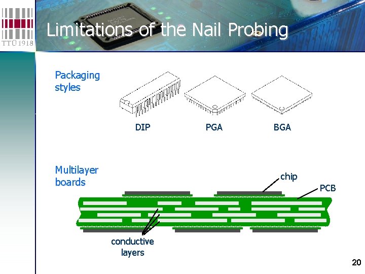 Limitations of the Nail Probing Packaging styles DIP Multilayer boards PGA BGA chip PCB Limitations of the Nail Probing Packaging styles DIP Multilayer boards PGA BGA chip PCB