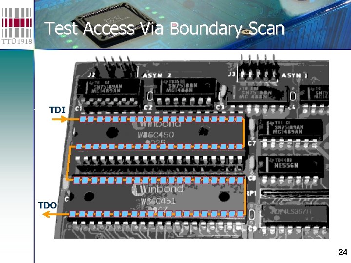 Test Access Via Boundary Scan TDI TDO 24 Test Access Via Boundary Scan TDI TDO 24