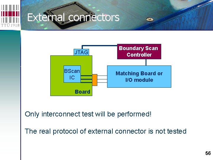 External connectors JTAG BScan IC Boundary Scan Controller Matching Board or I/O module Board External connectors JTAG BScan IC Boundary Scan Controller Matching Board or I/O module Board