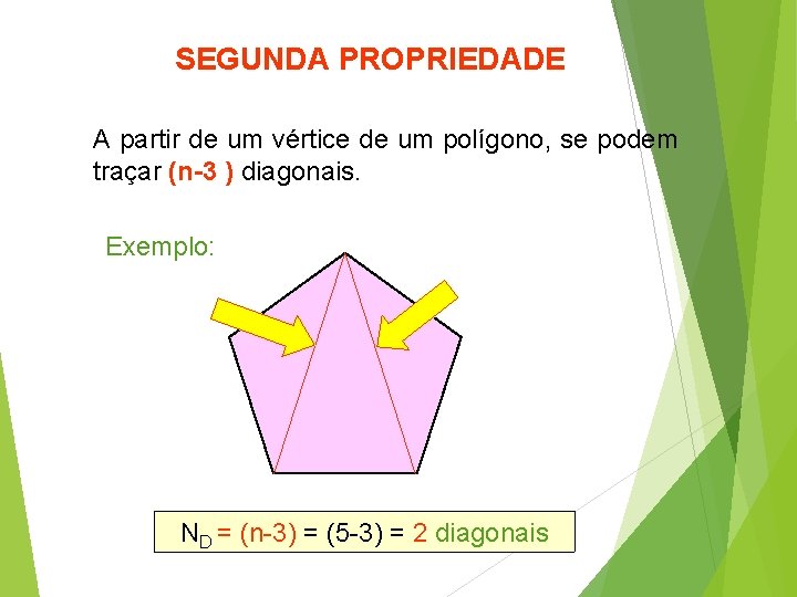 SEGUNDA PROPRIEDADE A partir de um vértice de um polígono, se podem traçar (n-3