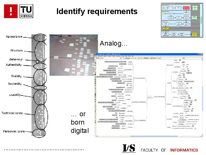 Identify requirements Analog… … or born digital. . . 