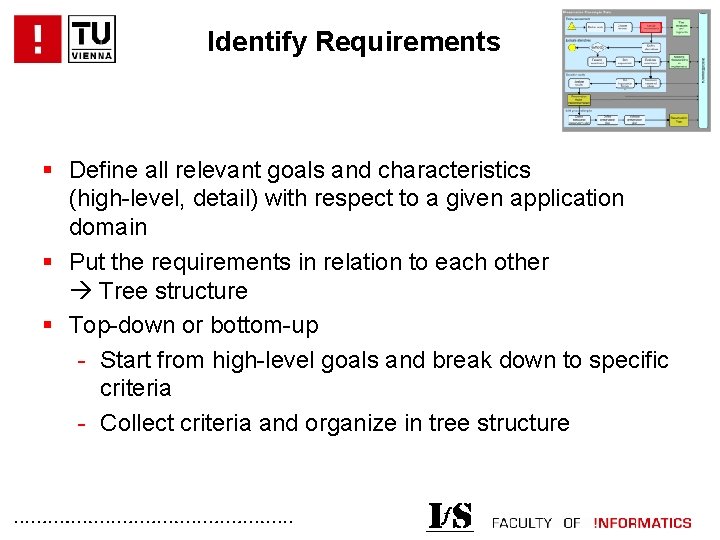 Identify Requirements § Define all relevant goals and characteristics (high-level, detail) with respect to