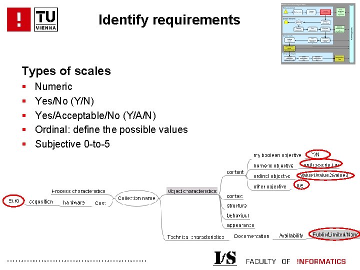 Identify requirements Types of scales § § § Numeric Yes/No (Y/N) Yes/Acceptable/No (Y/A/N) Ordinal: