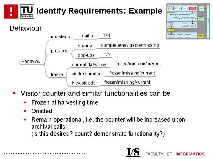 Identify Requirements: Example Behaviour § Visitor counter and similar functionalities can be § Frozen