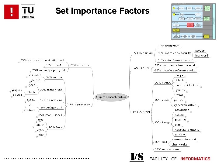 Set Importance Factors . . . 