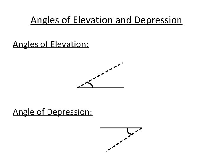 Angles of Elevation and Depression Angles of Elevation: Angle of Depression: Angles of Elevation and Depression Angles of Elevation: Angle of Depression: