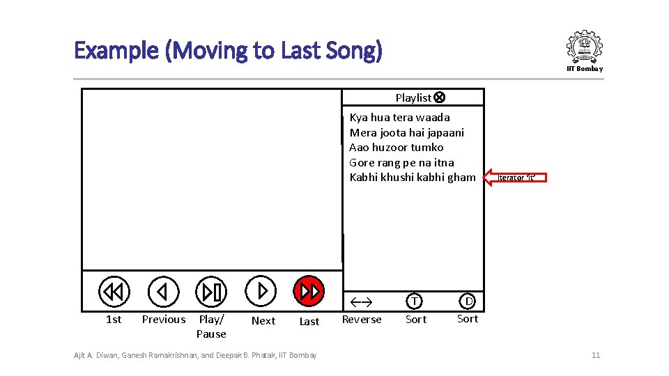 Example (Moving to Last Song) IIT Bombay Playlist Kya hua tera waada Mera joota Example (Moving to Last Song) IIT Bombay Playlist Kya hua tera waada Mera joota