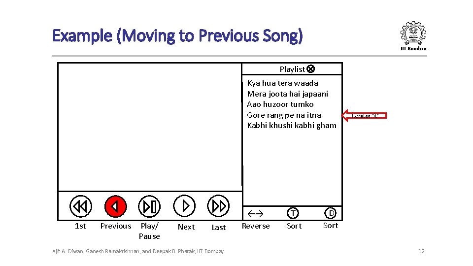 Example (Moving to Previous Song) IIT Bombay Playlist Kya hua tera waada Mera joota Example (Moving to Previous Song) IIT Bombay Playlist Kya hua tera waada Mera joota