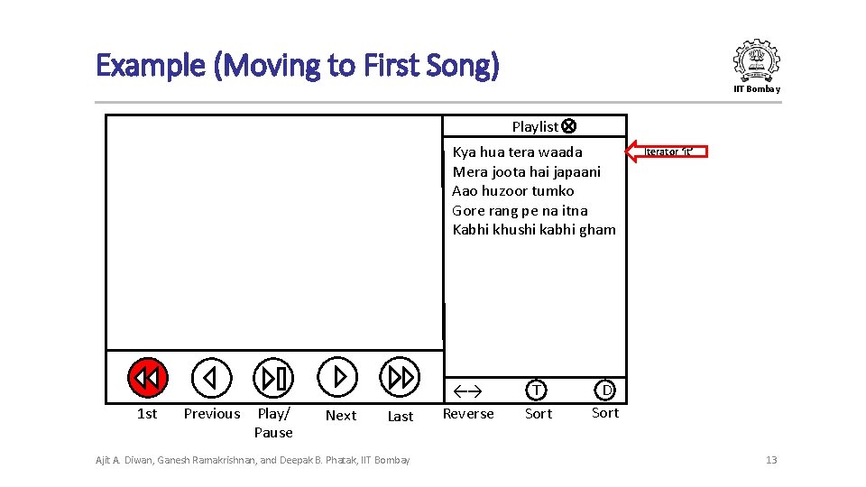 Example (Moving to First Song) IIT Bombay Playlist Kya hua tera waada Mera joota Example (Moving to First Song) IIT Bombay Playlist Kya hua tera waada Mera joota