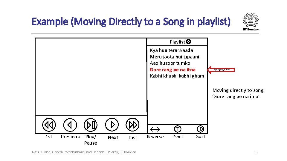 Example (Moving Directly to a Song in playlist) IIT Bombay Playlist Kya hua tera Example (Moving Directly to a Song in playlist) IIT Bombay Playlist Kya hua tera