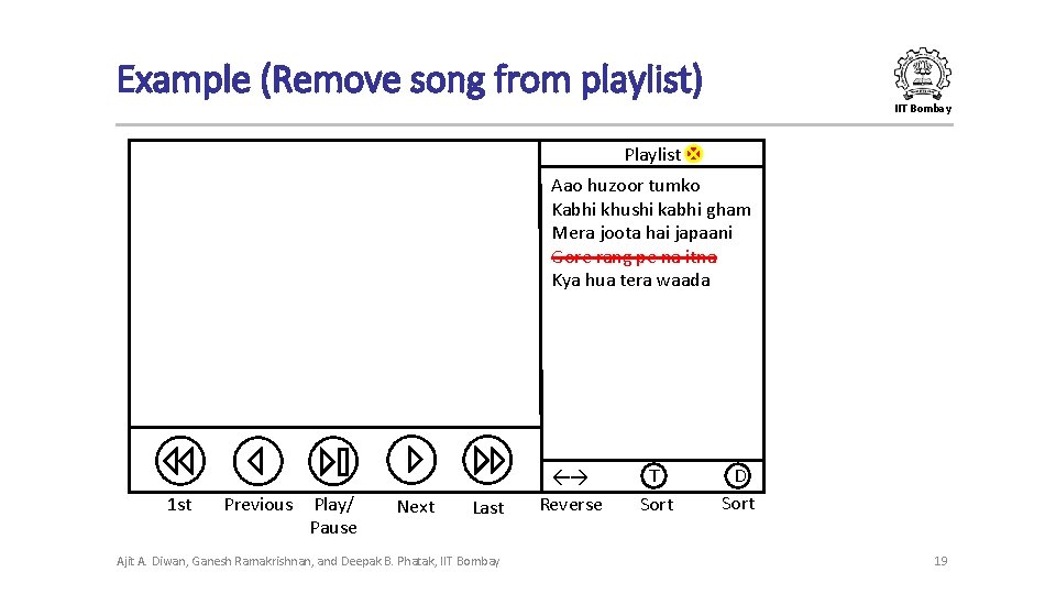 Example (Remove song from playlist) IIT Bombay Playlist Aao huzoor tumko Kabhi khushi kabhi Example (Remove song from playlist) IIT Bombay Playlist Aao huzoor tumko Kabhi khushi kabhi