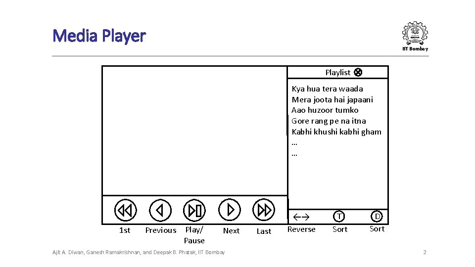 Media Player IIT Bombay Playlist Kya hua tera waada Mera joota hai japaani Aao Media Player IIT Bombay Playlist Kya hua tera waada Mera joota hai japaani Aao