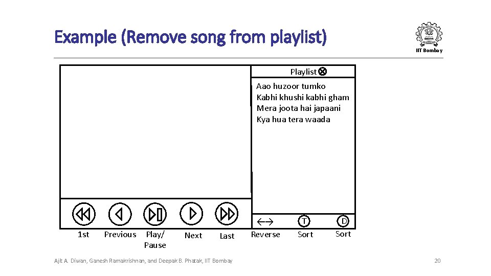 Example (Remove song from playlist) IIT Bombay Playlist Aao huzoor tumko Kabhi khushi kabhi Example (Remove song from playlist) IIT Bombay Playlist Aao huzoor tumko Kabhi khushi kabhi