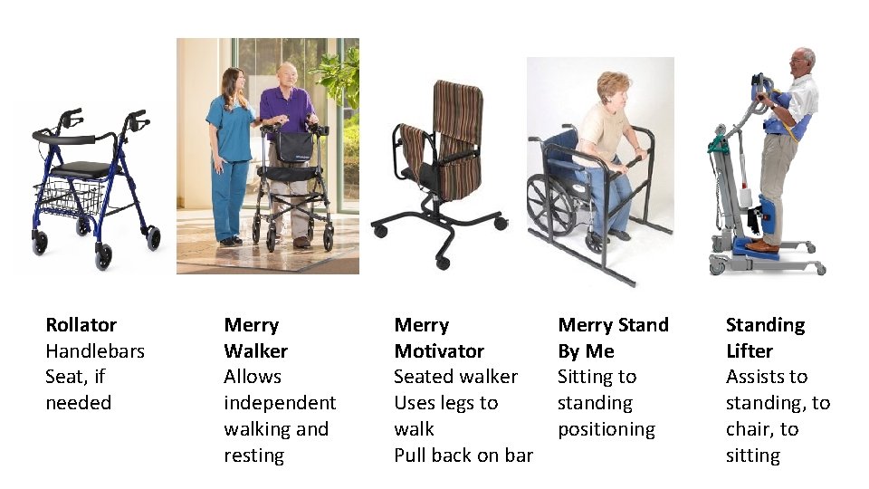 Rollator Handlebars Seat, if needed Merry Walker Allows independent walking and resting Merry Motivator Rollator Handlebars Seat, if needed Merry Walker Allows independent walking and resting Merry Motivator