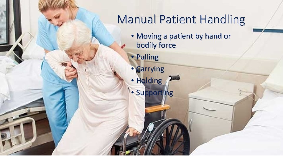 Manual Patient Handling • Moving a patient by hand or bodily force • Pulling Manual Patient Handling • Moving a patient by hand or bodily force • Pulling