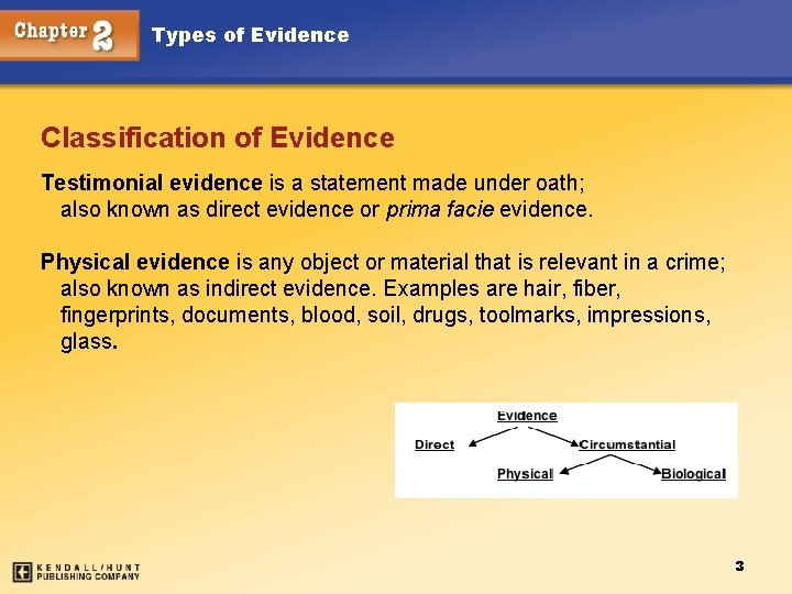 Types of Evidence Classification of Evidence Testimonial evidence is a statement made under oath;