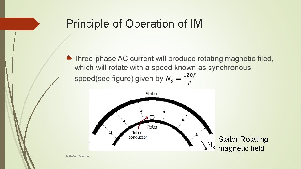 Principle of Operation of IM Stator Rotating Ns magnetic field © Nafees Ahamad 