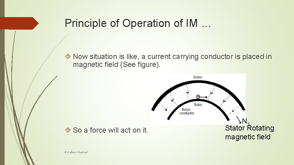 Principle of Operation of IM … Now situation is like, a current carrying conductor