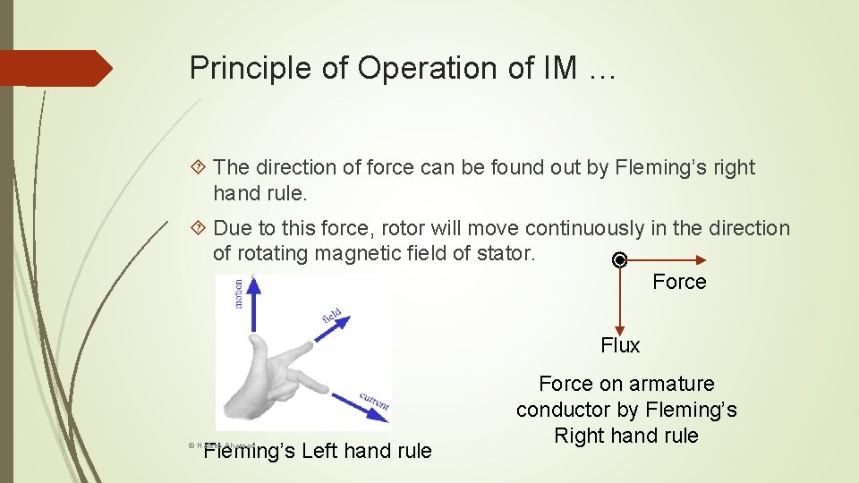 Principle of Operation of IM … The direction of force can be found out