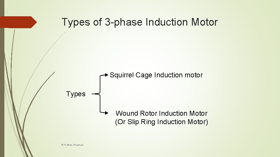 Types of 3 -phase Induction Motor Squirrel Cage Induction motor Types Wound Rotor Induction