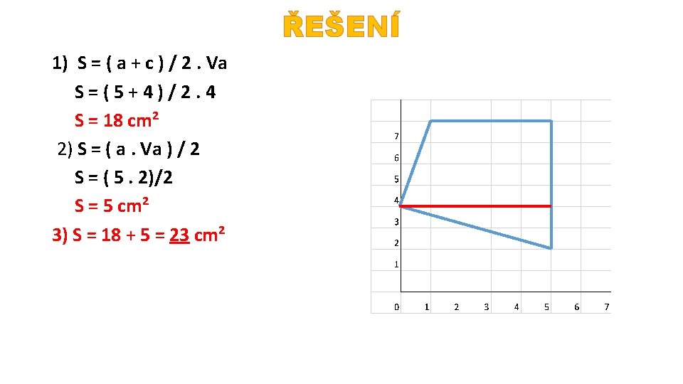 ŘEŠENÍ 1) S = ( a + c ) / 2. Va S=(5+4)/2. 4