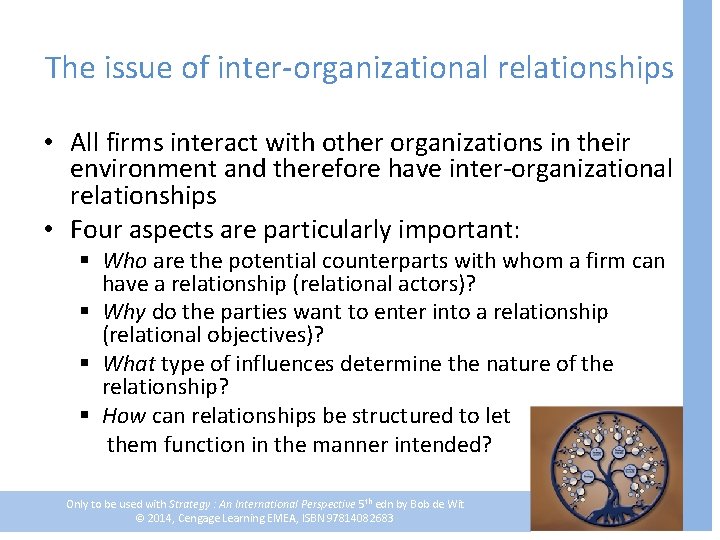 The issue of inter-organizational relationships • All firms interact with other organizations in their