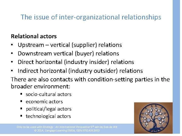 The issue of inter-organizational relationships Relational actors • Upstream – vertical (supplier) relations •