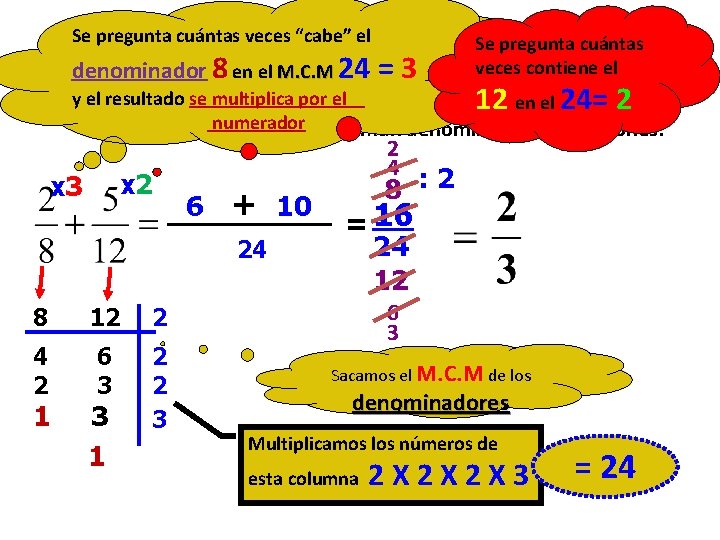 Se pregunta cuántas veces “cabe” el Ejemplo: denominador 8 en el M. C. M