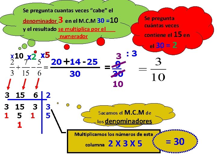 Se pregunta cuantas veces “cabe” el 3 denominador en el M. C. M 30