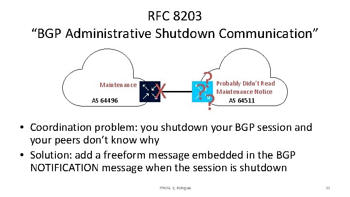 RFC 8203 “BGP Administrative Shutdown Communication” Maintenance AS 64496 X ? ? ? Probably