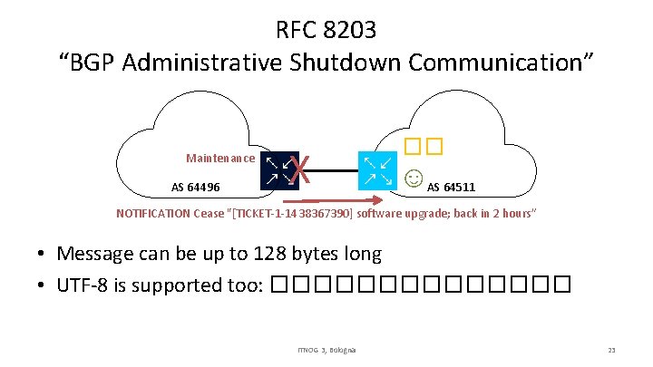 RFC 8203 “BGP Administrative Shutdown Communication” Maintenance AS 64496 X �� ☺AS 64511 NOTIFICATION