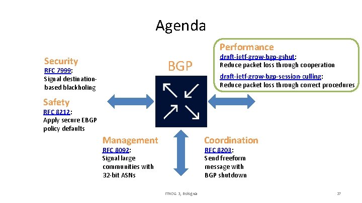 Agenda Performance Security BGP RFC 7999: Signal destinationbased blackholing draft-ietf-grow-bgp-gshut: Reduce packet loss through