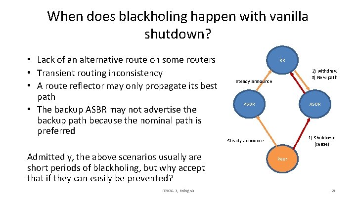 When does blackholing happen with vanilla shutdown? • Lack of an alternative route on