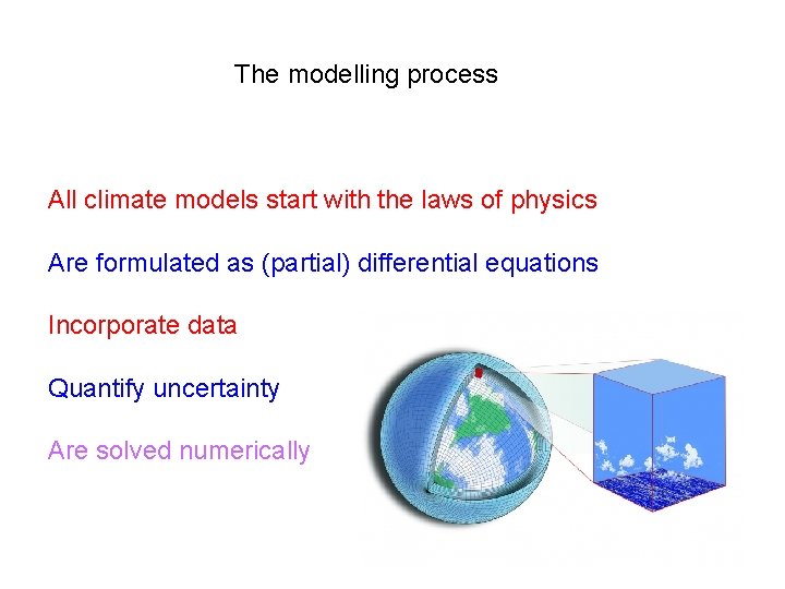 The modelling process All climate models start with the laws of physics Are formulated
