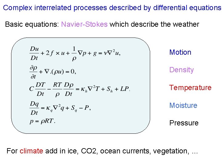 Complex interrelated processes described by differential equations Basic equations: Navier-Stokes which describe the weather
