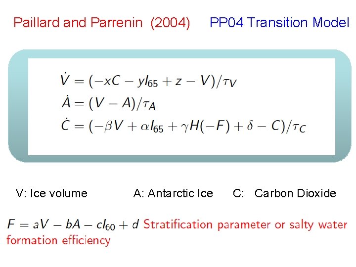 Paillard and Parrenin (2004) V: Ice volume PP 04 Transition Model A: Antarctic Ice