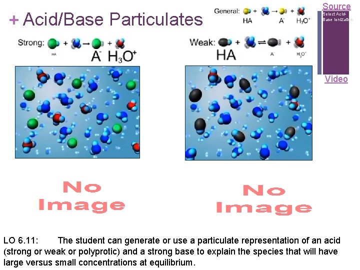 + Acid/Base Particulates Source Select Acid. Base Ionization Video LO 6. 11: The student