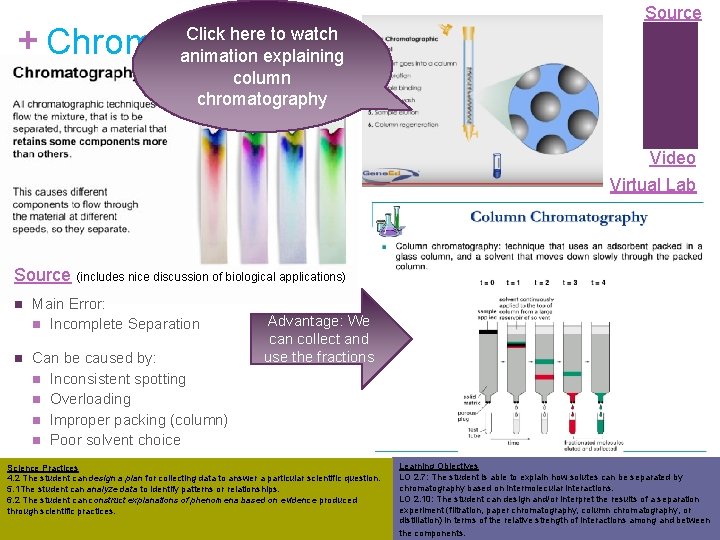 Click here to watch + Chromatography animation explaining Source column chromatography Video Virtual Lab